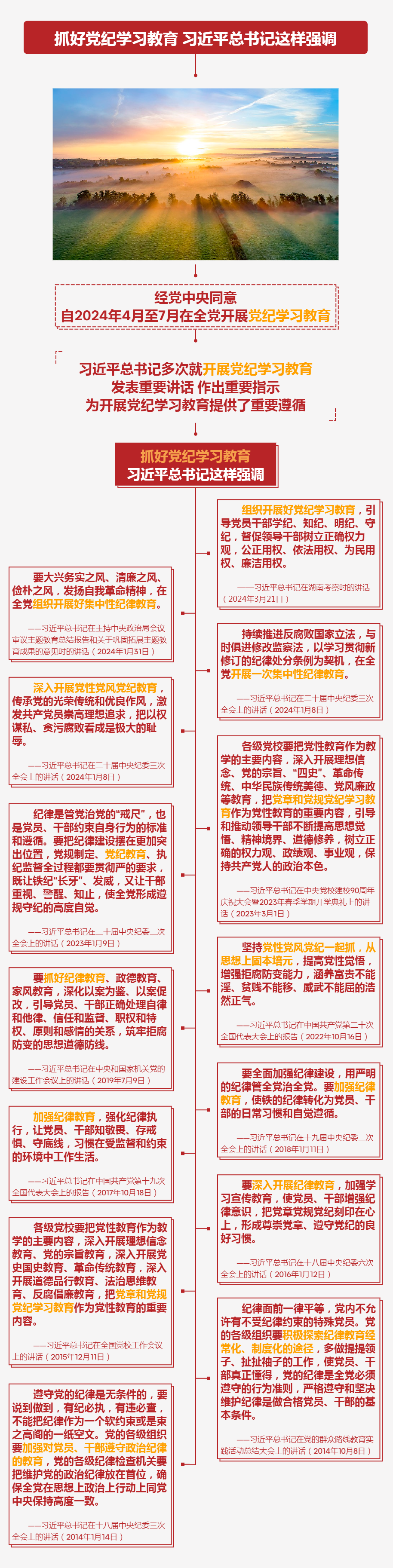 抓好党纪学习教育 习近平总书记这样强调