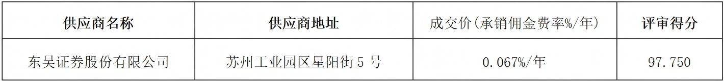 文字文稿1_01.png 文字文稿1_01.png